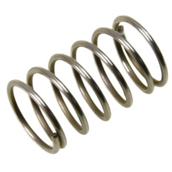 Pružina pupku, bezpečnostní